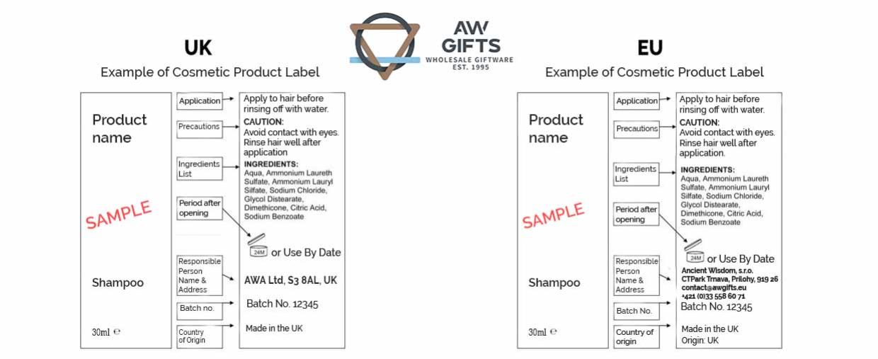Esempi di alcune etichette per i prodotti cosmetici