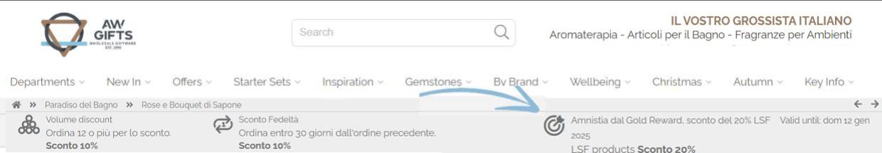 Come identificare i doppi sconti - Grossista B2B